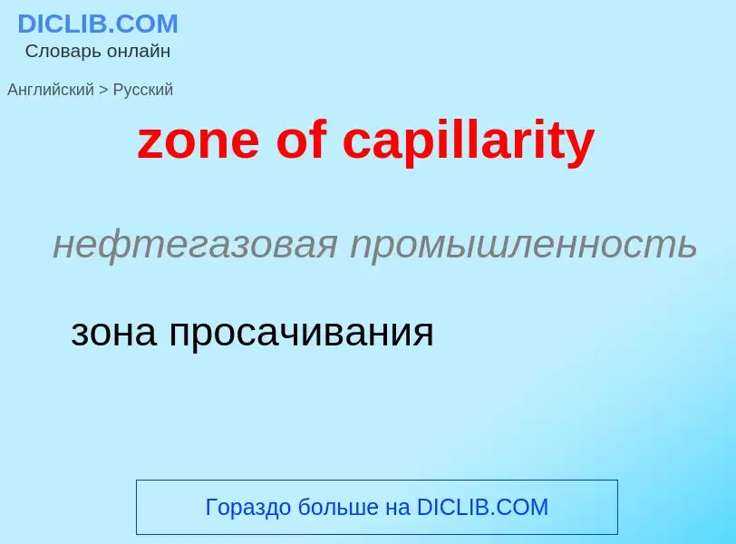 ¿Cómo se dice zone of capillarity en Ruso? Traducción de &#39zone of capillarity&#39 al Ruso