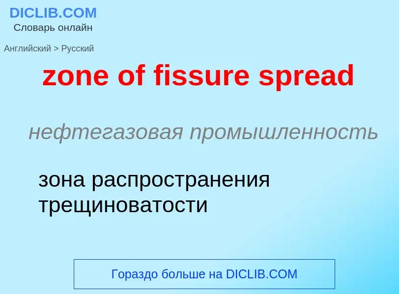 Como se diz zone of fissure spread em Russo? Tradução de &#39zone of fissure spread&#39 em Russo