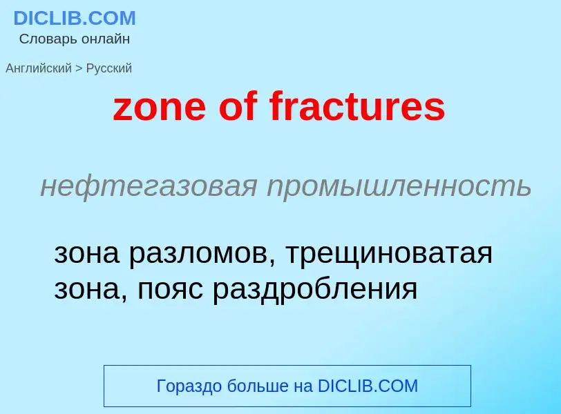 Traduction de &#39zone of fractures&#39 en Russe