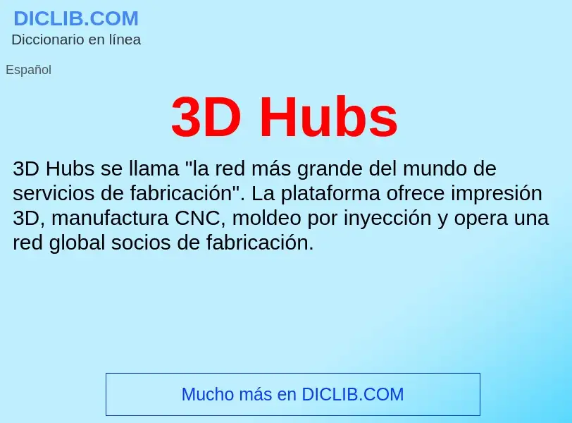 ¿Qué es 3D Hubs? - significado y definición