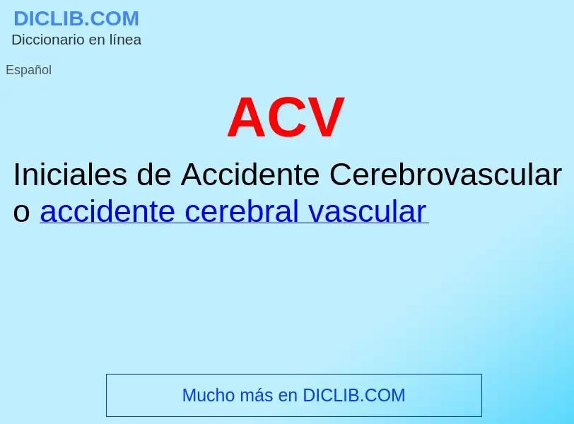 What is ACV - definition