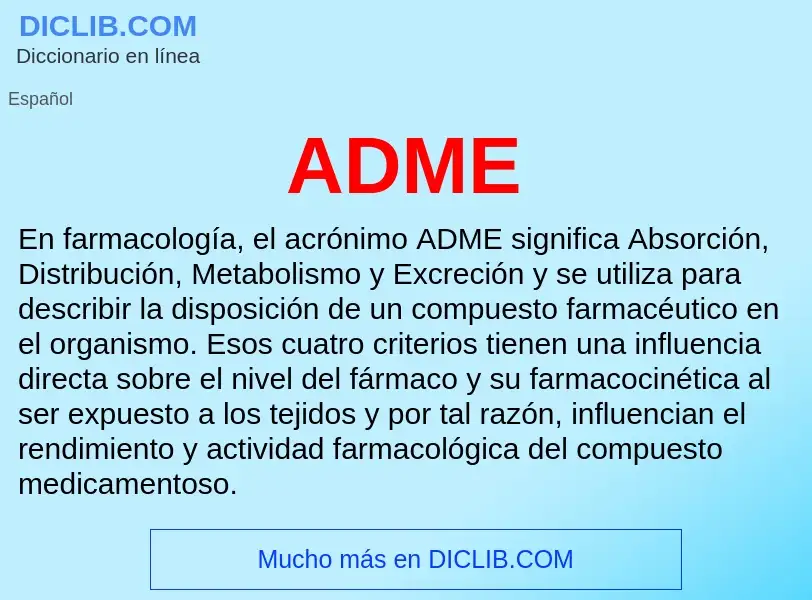 What is ADME - definition