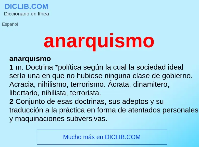 What is anarquismo - definition