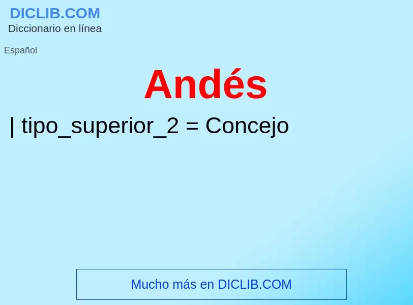 ¿Qué es Andés? - significado y definición