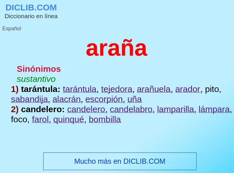 What is araña - meaning and definition