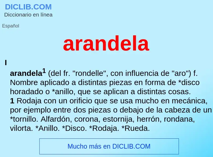 What is arandela - definition