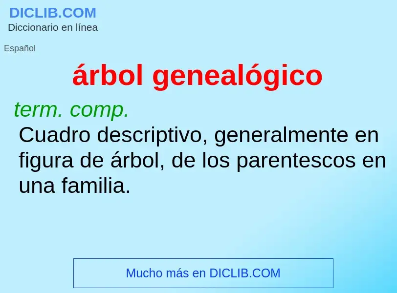 Wat is árbol genealógico - definition