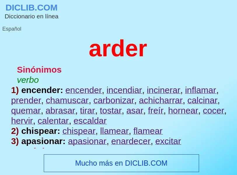 O que é arder - definição, significado, conceito