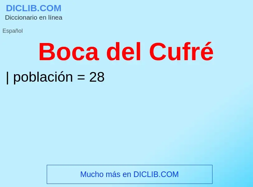 Che cos'è Boca del Cufré - definizione