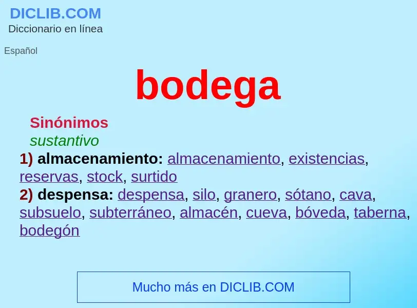 Wat is bodega - definition