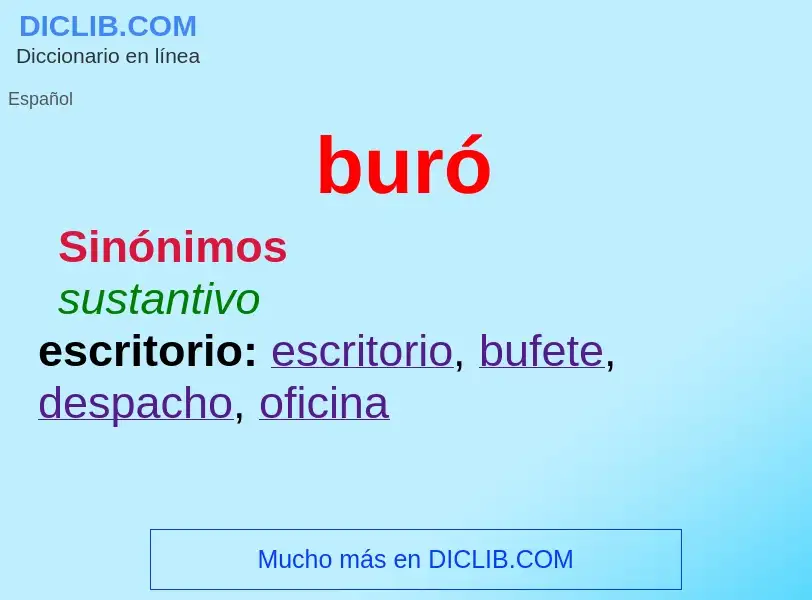 O que é buró - definição, significado, conceito