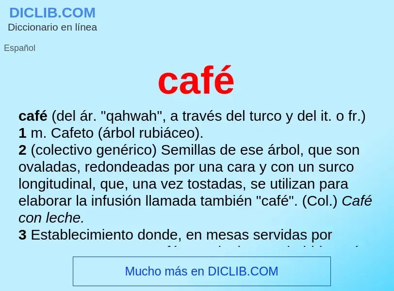 What is café - meaning and definition