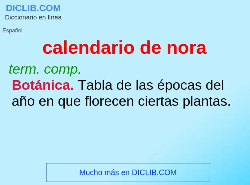 ¿Qué es calendario de nora? - significado y definición