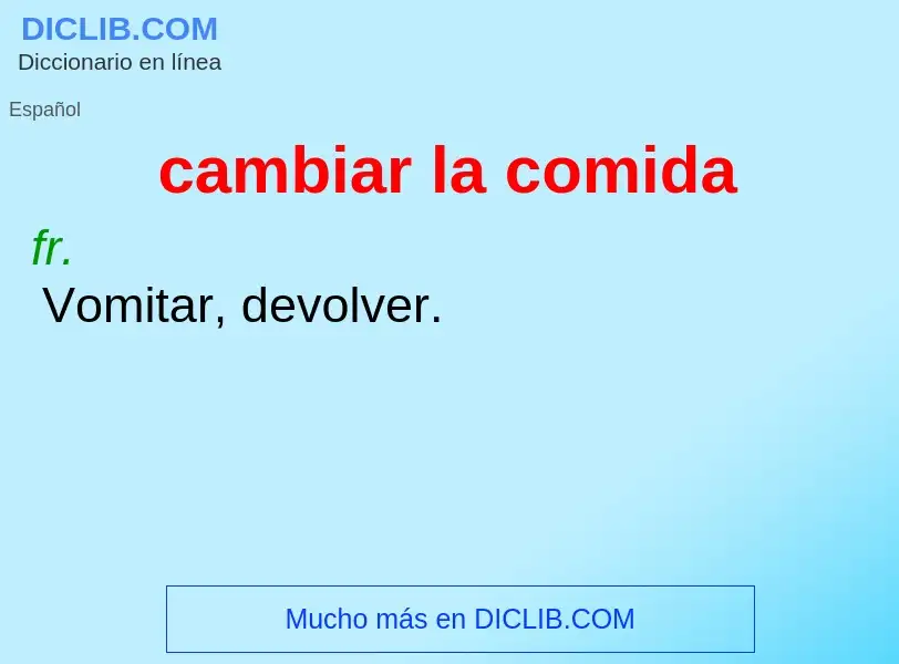 ¿Qué es cambiar la comida? - significado y definición