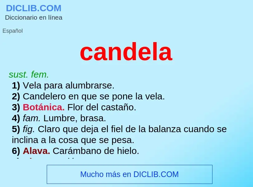 Wat is candela - definition