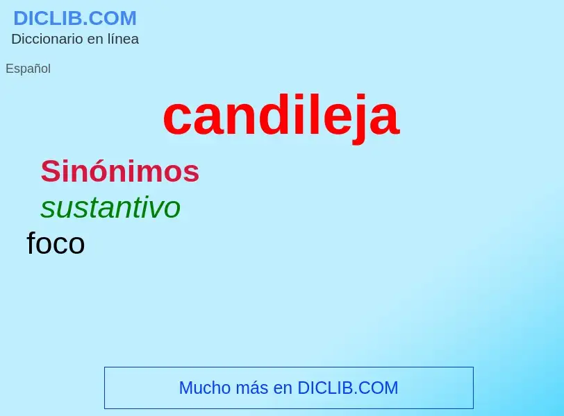 ¿Qué es candileja? - significado y definición