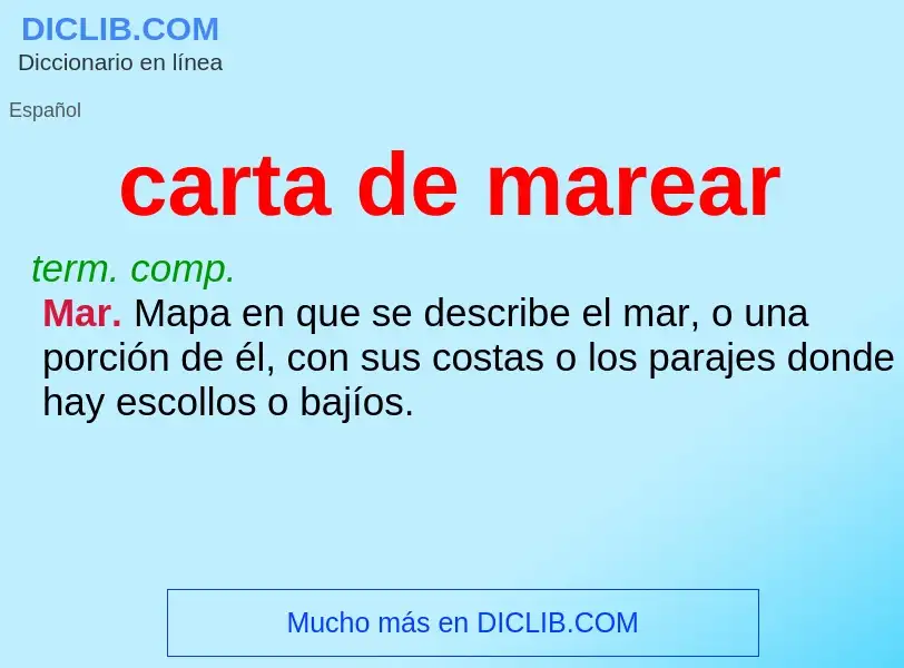 What is carta de marear - meaning and definition