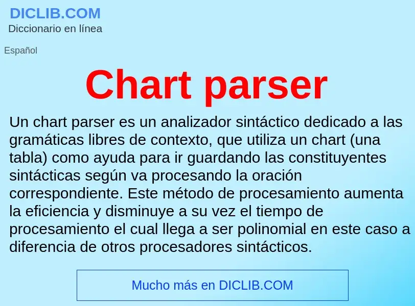 Wat is Chart parser - definition