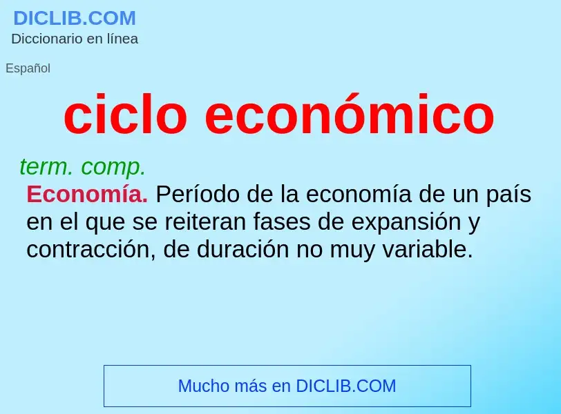 Che cos'è ciclo económico - definizione