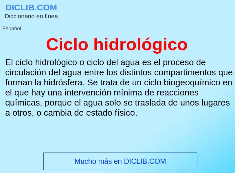 ¿Qué es Ciclo hidrológico? - significado y definición