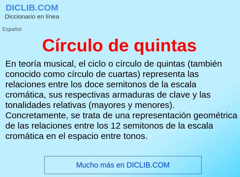 ¿Qué es Círculo de quintas? - significado y definición