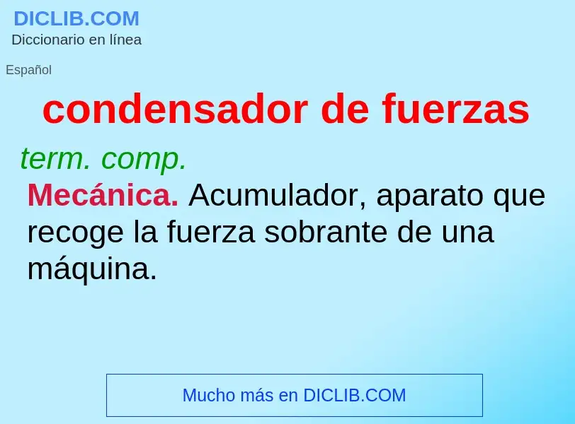 ¿Qué es condensador de fuerzas? - significado y definición