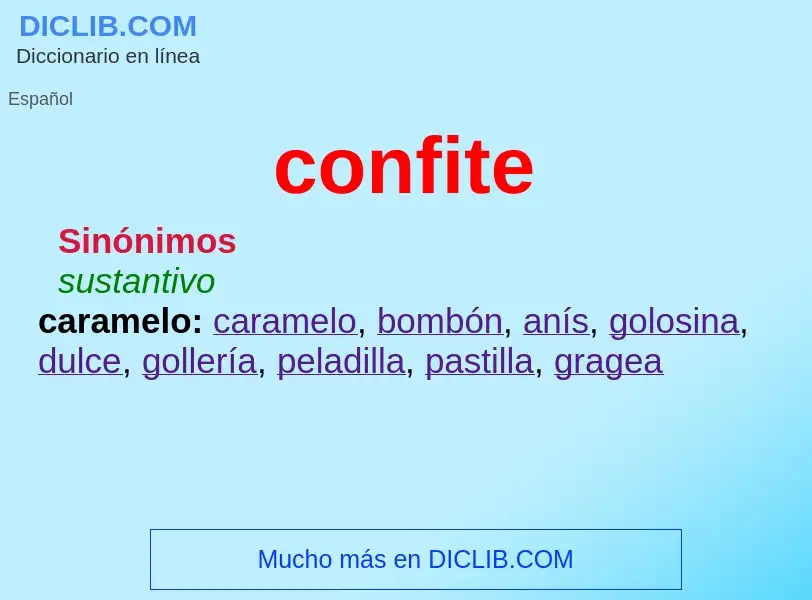 Wat is confite - definition