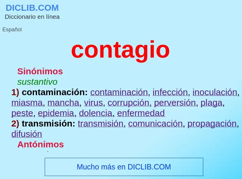 Wat is contagio - definition