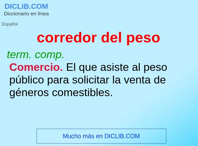 O que é corredor del peso - definição, significado, conceito