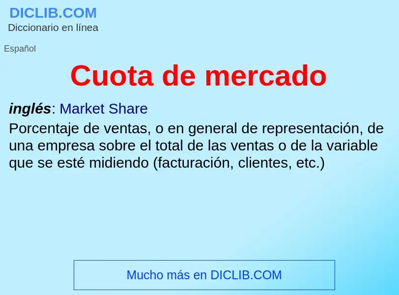 Что такое Cuota de mercado - определение