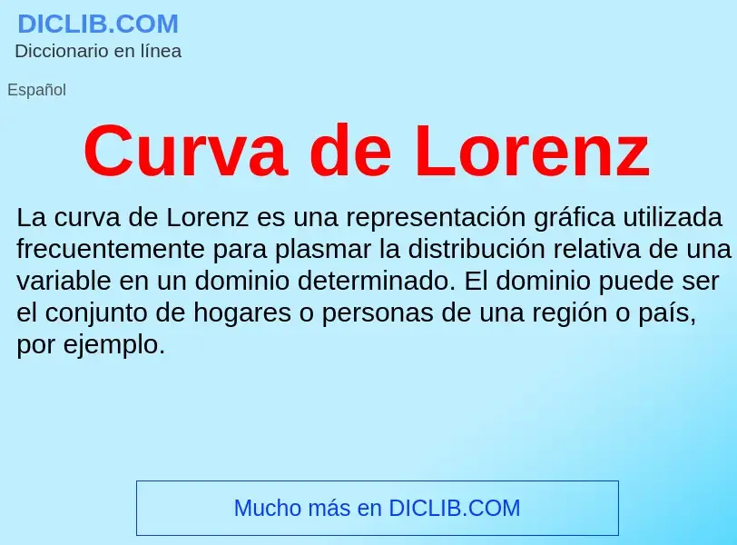 ¿Qué es Curva de Lorenz? - significado y definición