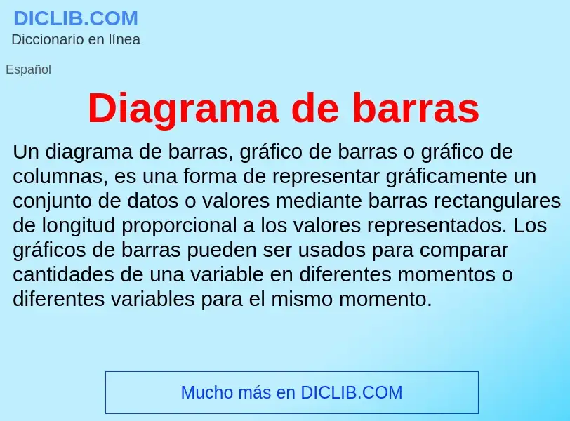 Wat is Diagrama de barras - definition