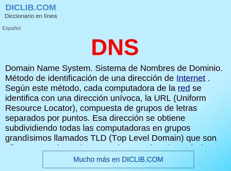 Wat is DNS - definition