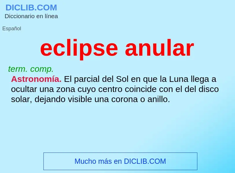 Was ist eclipse anular - Definition