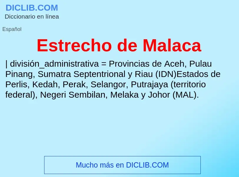 ¿Qué es Estrecho de Malaca? - significado y definición