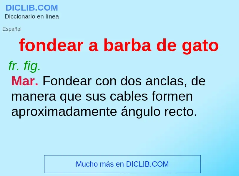 O que é fondear a barba de gato - definição, significado, conceito