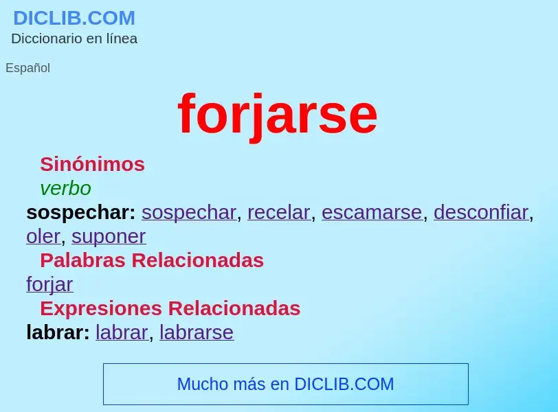 ¿Qué es forjarse? - significado y definición