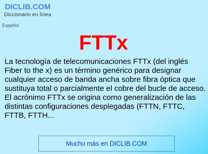 Что такое FTTx - определение