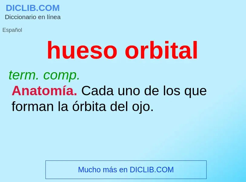 ¿Qué es hueso orbital? - significado y definición