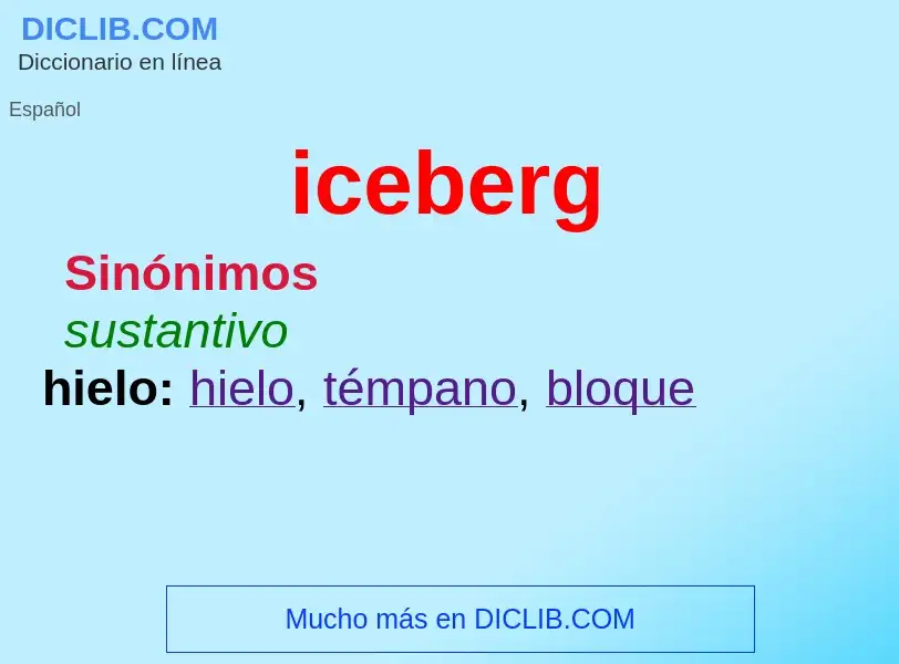 What is iceberg - definition