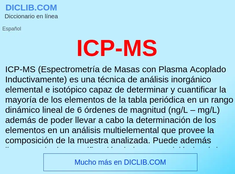 Что такое ICP-MS - определение