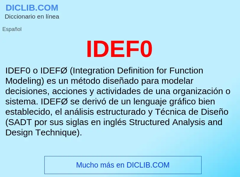 Wat is IDEF0 - definition