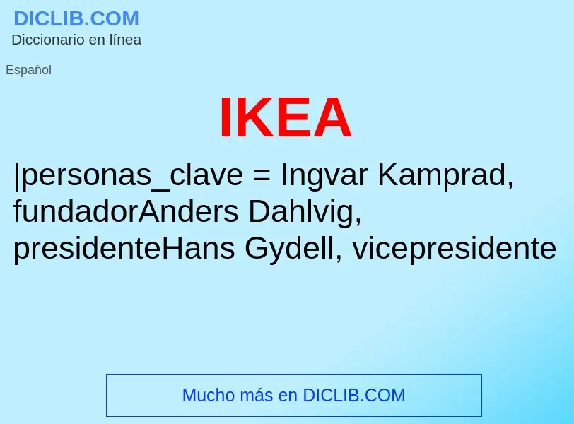 Wat is IKEA - definition