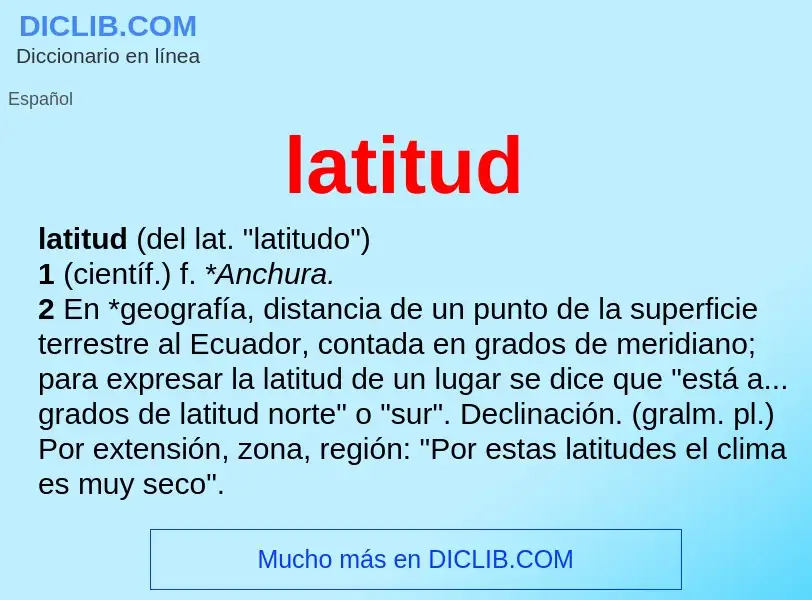 O que é latitud - definição, significado, conceito