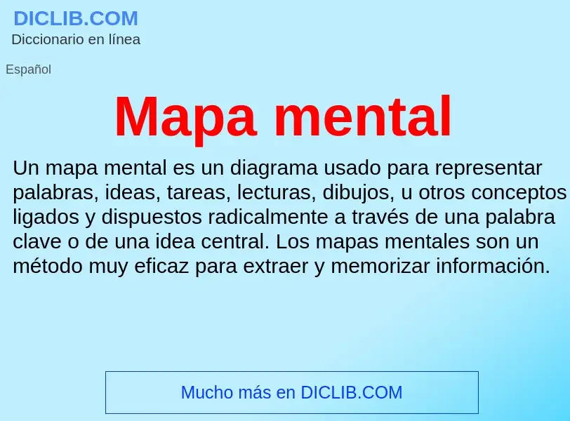 ¿Qué es Mapa mental? - significado y definición