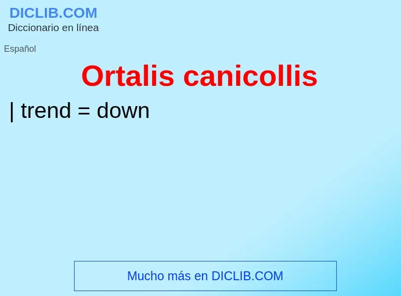 Что такое Ortalis canicollis - определение