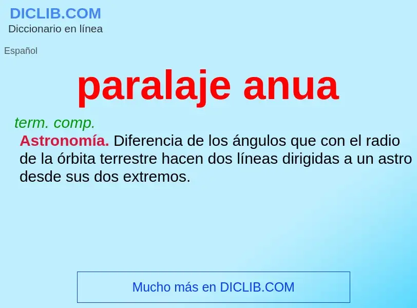 Was ist paralaje anua - Definition