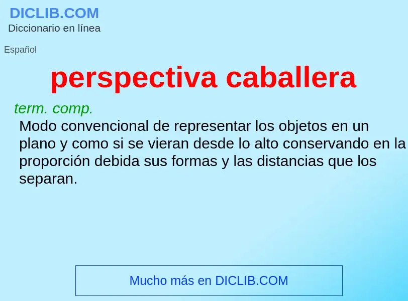 O que é perspectiva caballera - definição, significado, conceito