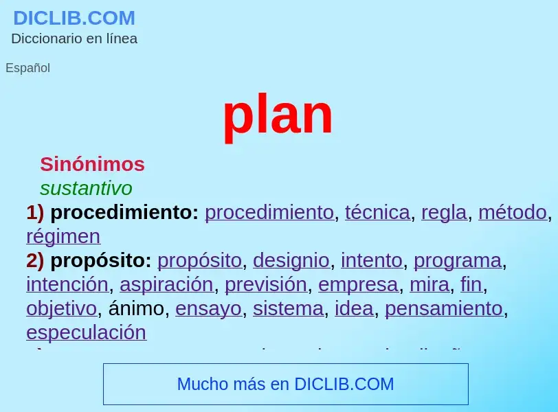 Che cos'è plan - definizione