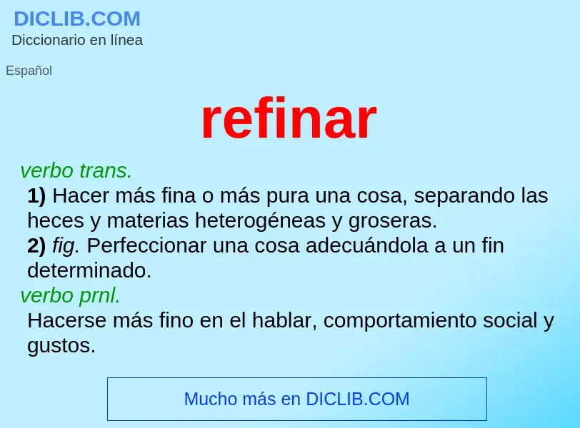 O que é refinar - definição, significado, conceito